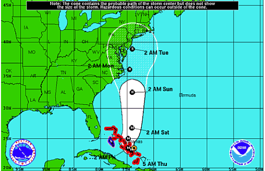 Forecast Track for Hurricane Joaquin