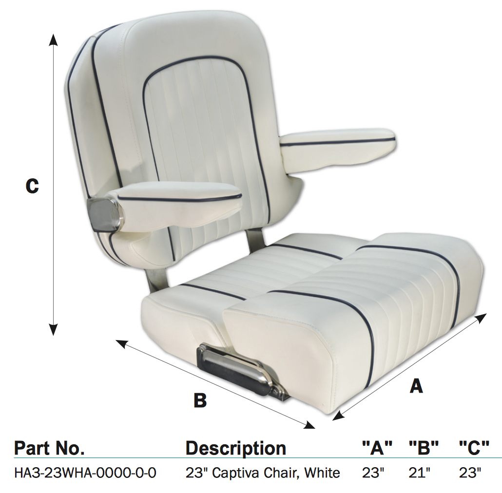 TACO Marine, What are the Various Types of Boat Seats? TACO Marine