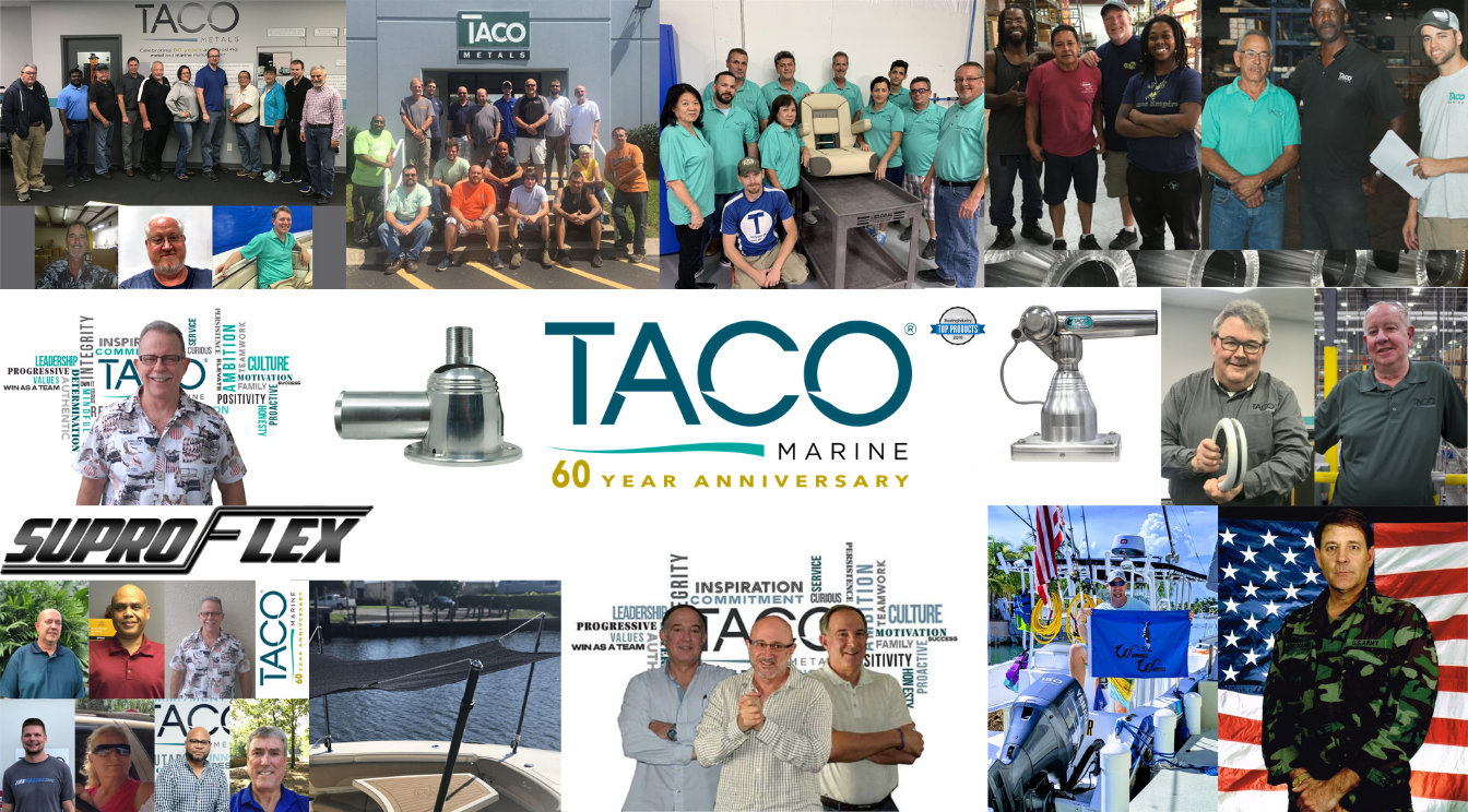 TACO Marine's 2019 Year in Review